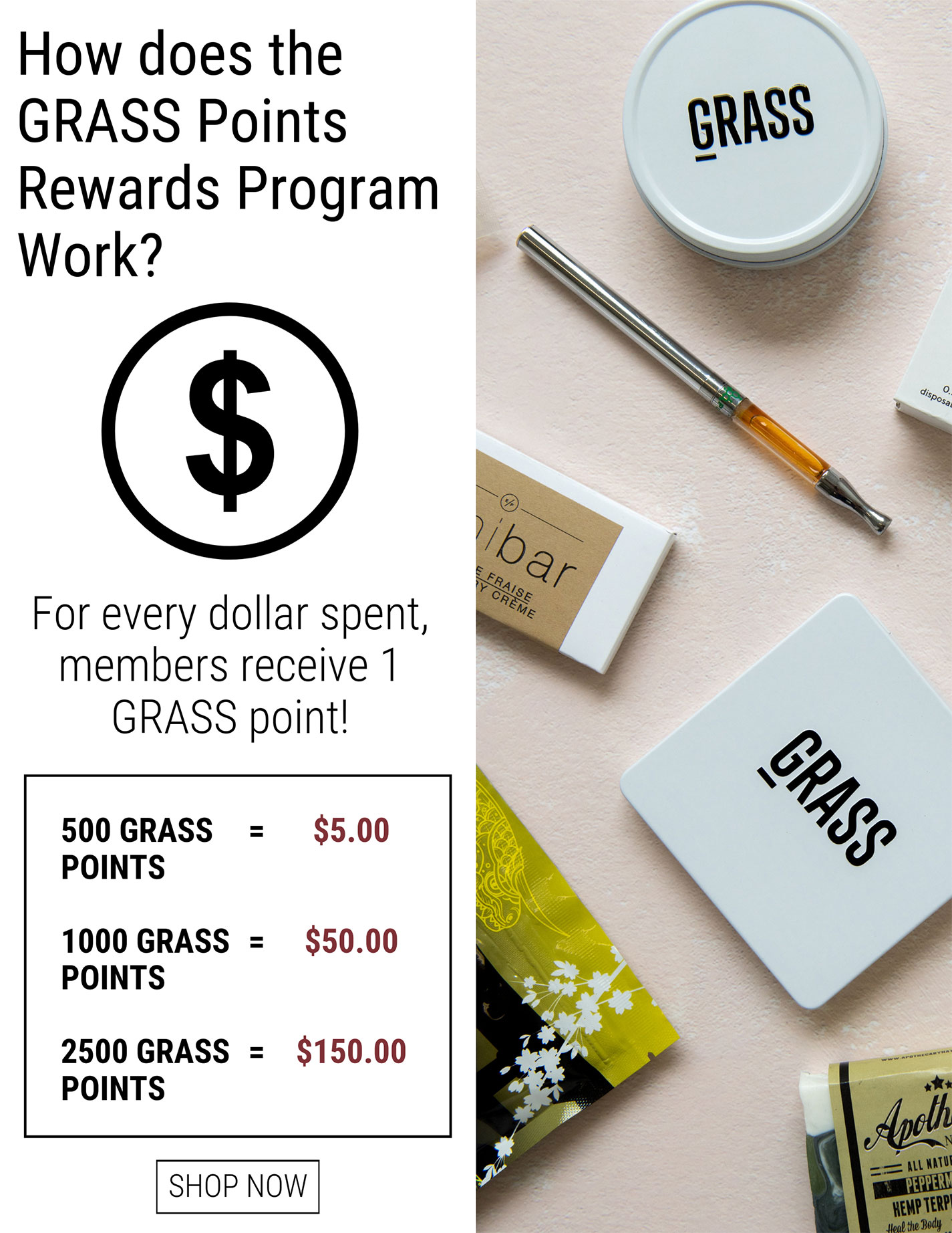 Cannalyft Canada Reward Program