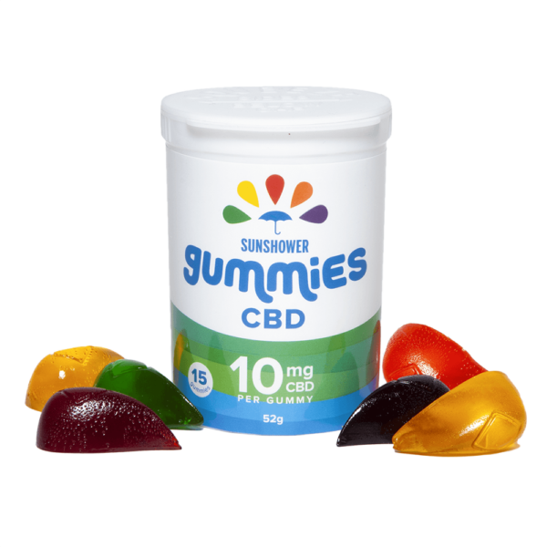 Baked Edibles – Sunshower Gummies CBD – 10mg | Cannalyft Canada